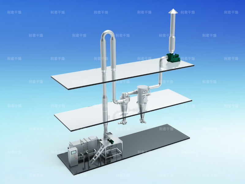 QG、JG、FG系列氣流干燥機